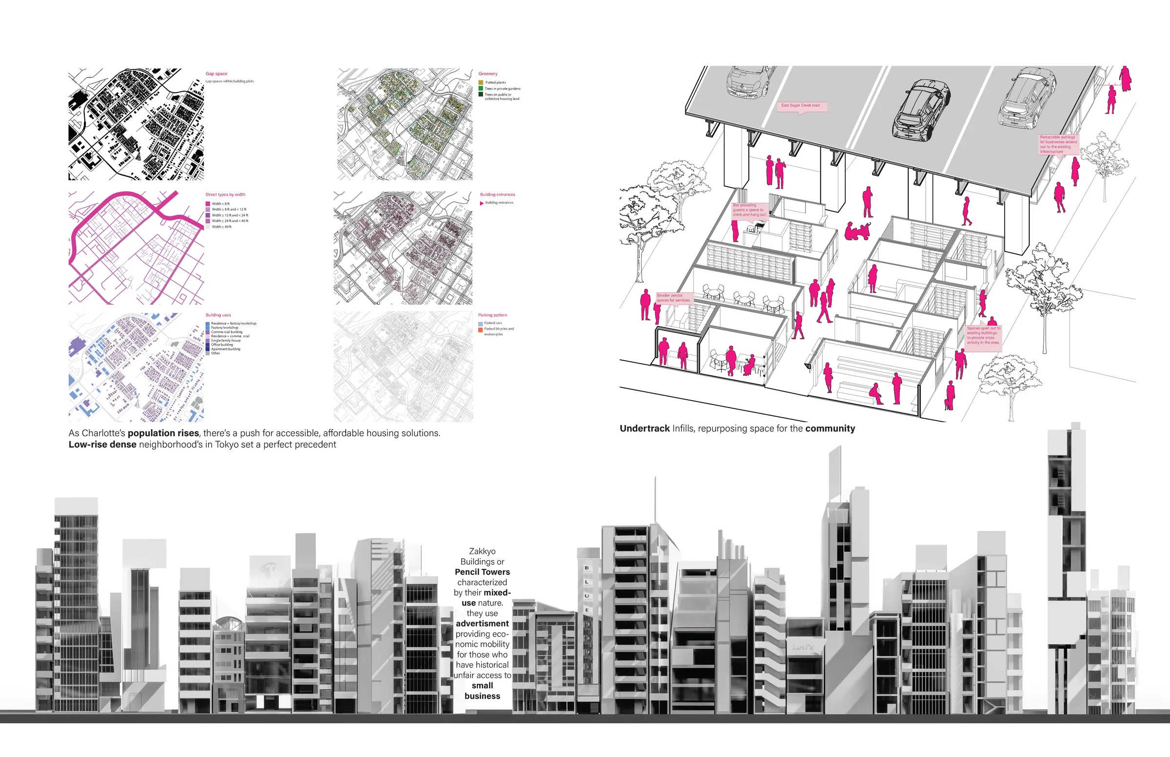 Emergent Charlotte form and detail