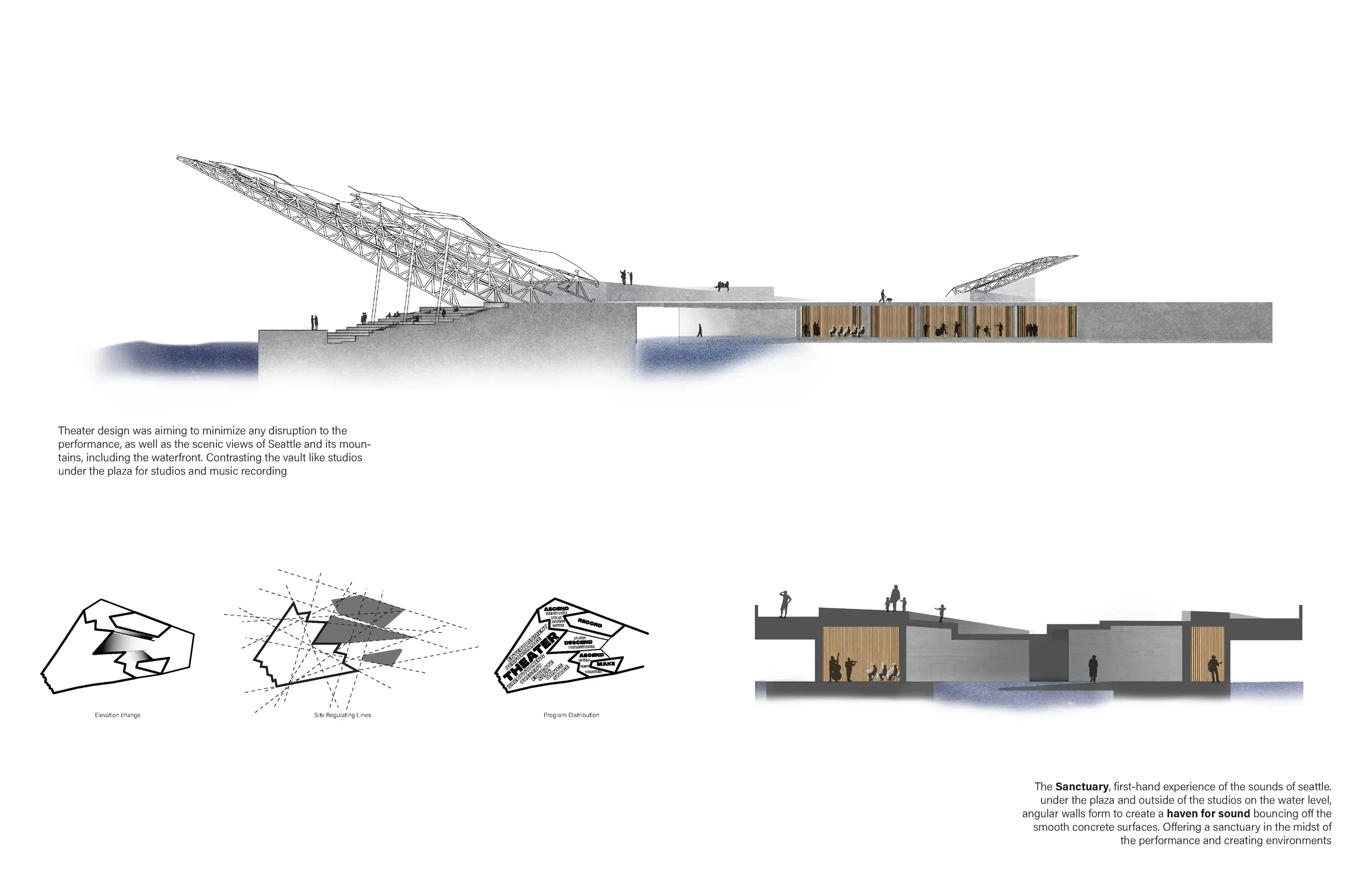 SHAFA8 section drawing and sanctuary diagrams